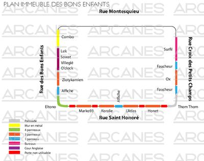Plan technique interventions - OXYMORES I