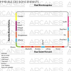 Plan technique interventions - OXYMORES I